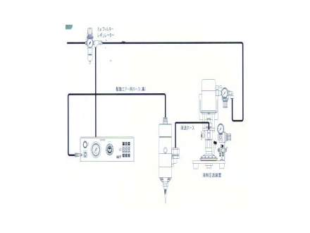 Large capacity for the glue system